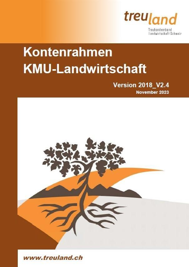 Kontenplan